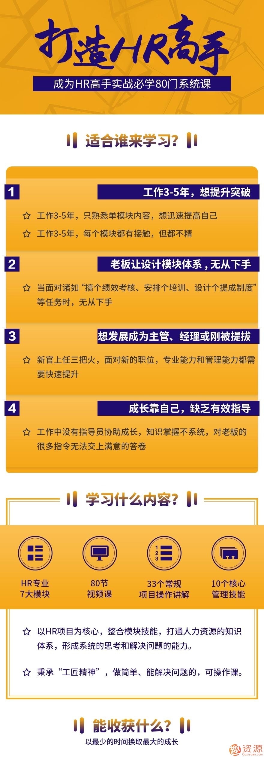 網(wǎng)易云課堂 成為HR高手必修的80門課插圖