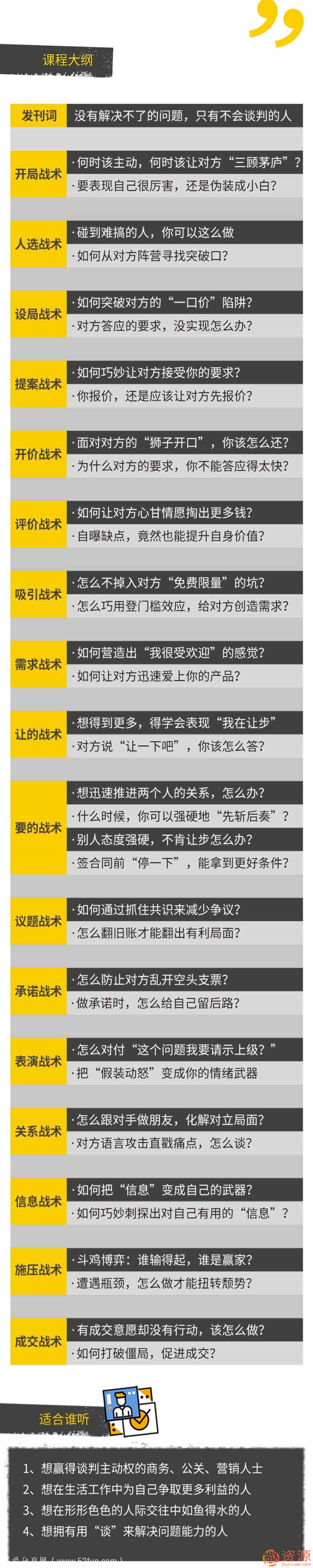 壹心理學(xué)院 人人都需要的溝通談判術(shù)，成為一開口就贏的人_資源網(wǎng)站插圖1