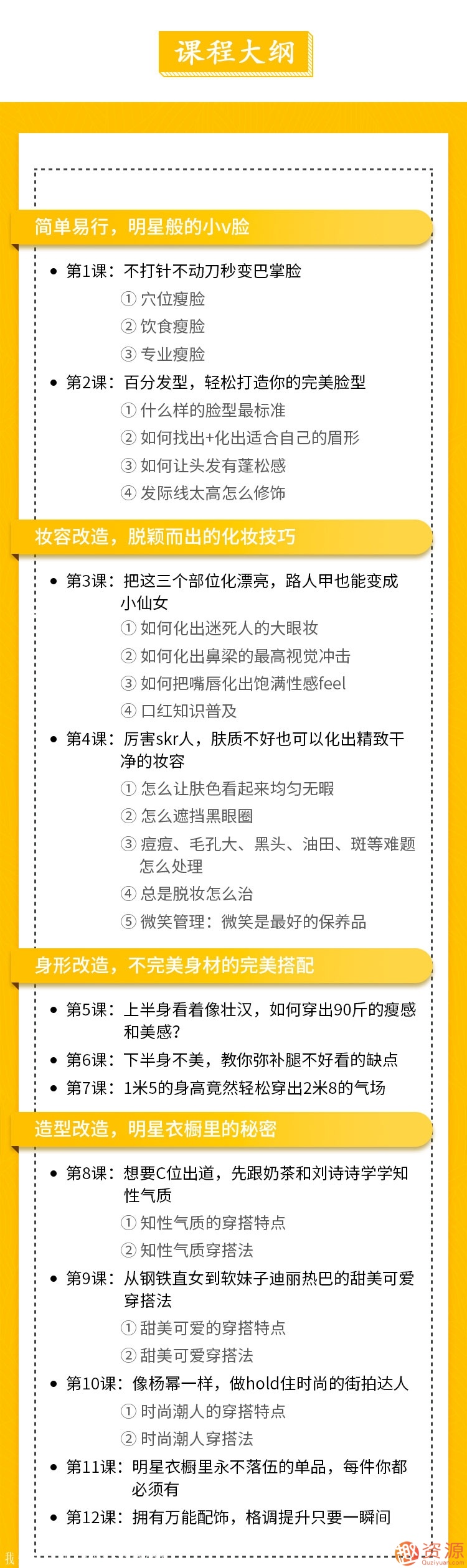 素人改造課，穿出明星范兒_資源網(wǎng)站插圖1