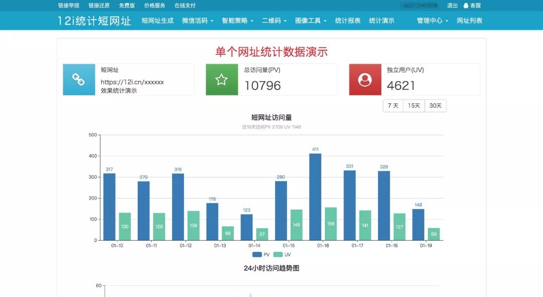 8 款小巧新鮮出爐的好用的工具，了解一下插圖1