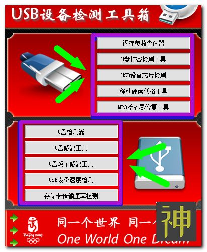 USB設(shè)備檢測(cè)工具箱：U盤(pán)、移動(dòng)硬盤(pán)、存儲(chǔ)卡檢測(cè)和修復(fù)插圖