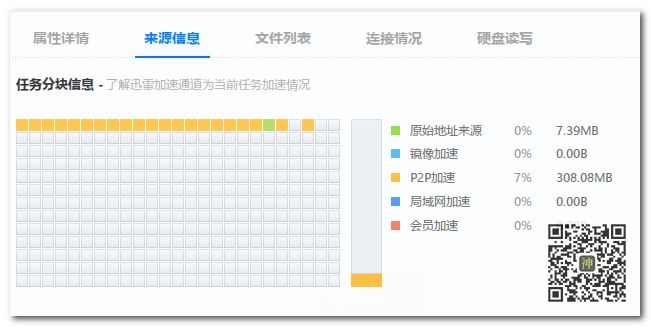 BT分享神器：全網(wǎng)影視劇磁力資源分享無(wú)障礙，實(shí)測(cè)分享速度可達(dá)5MB/S插圖10