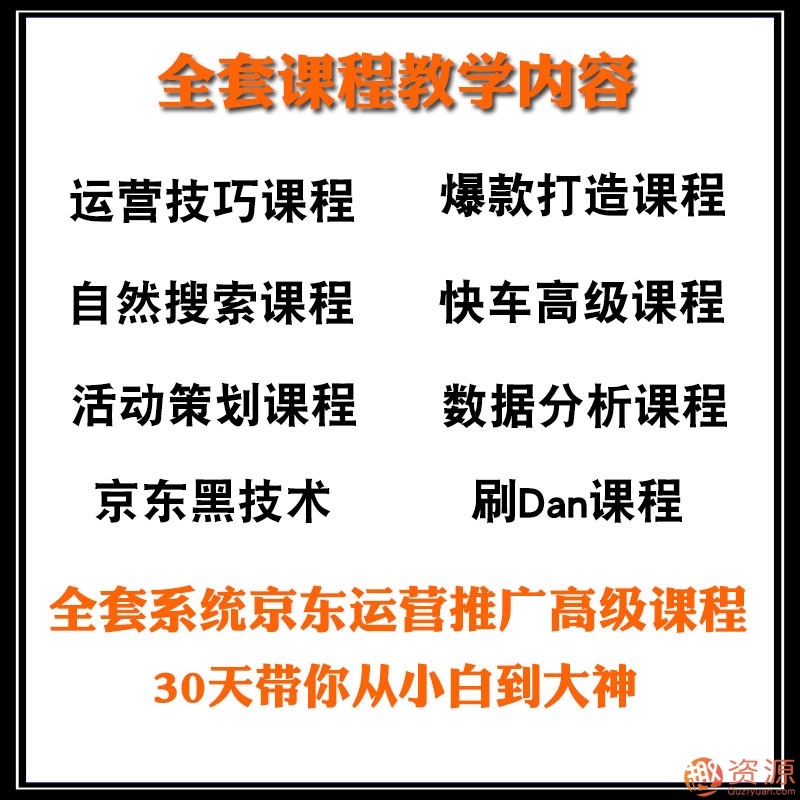 2019京東平臺店鋪運(yùn)營教程快車營銷技巧高級開店全套電商視頻教學(xué)插圖1