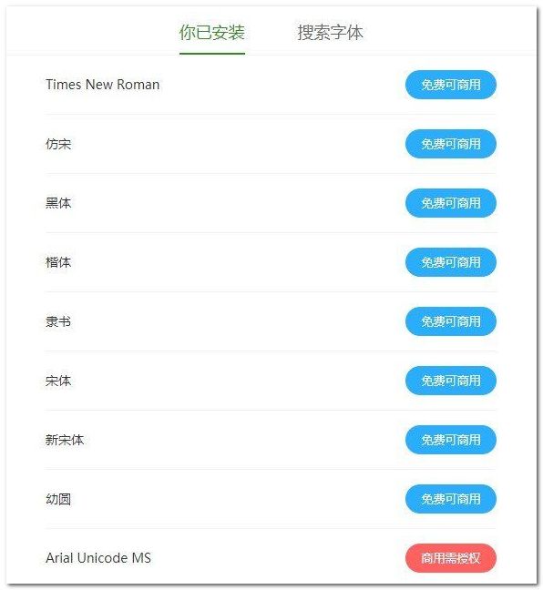 這7個(gè)高能實(shí)用軟件推薦，不容錯(cuò)過！插圖7