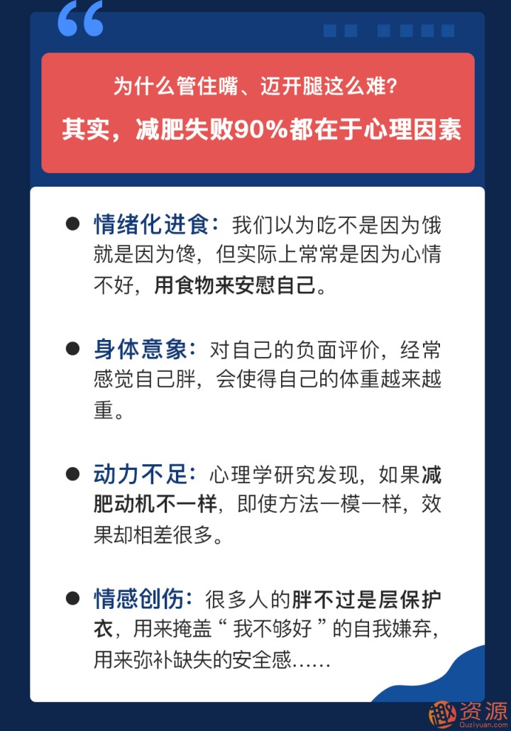 心理減肥術(shù)：不自虐，做得到的高效瘦身法插圖1