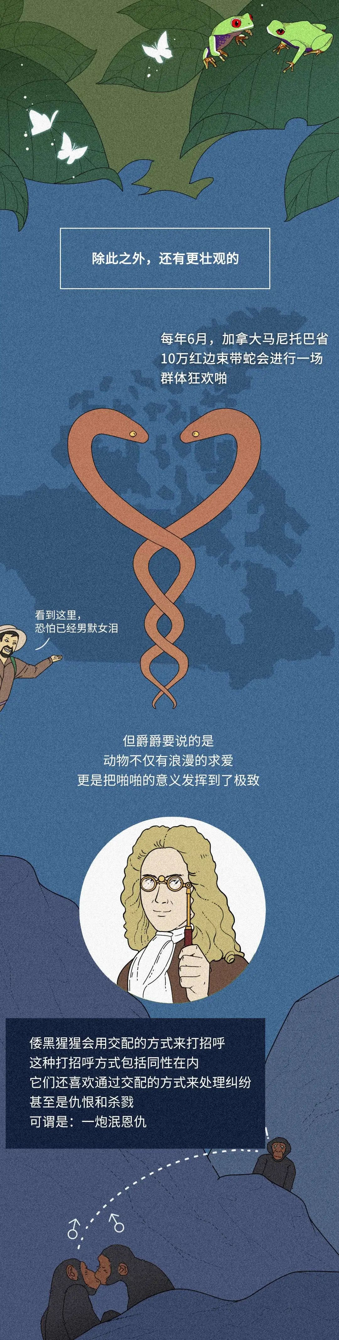 在性事上，人類差遠(yuǎn)了！插圖6