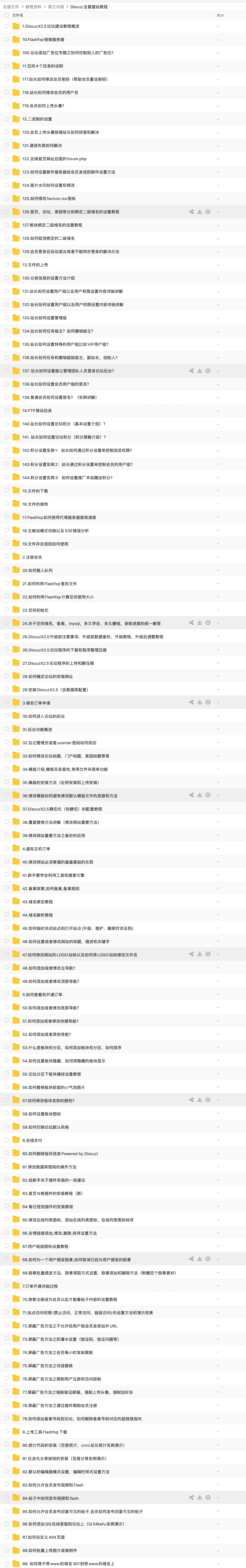 全網(wǎng)最全Discuz全套建站教程合集，非常詳細(xì) 百度網(wǎng)盤(pán)插圖1