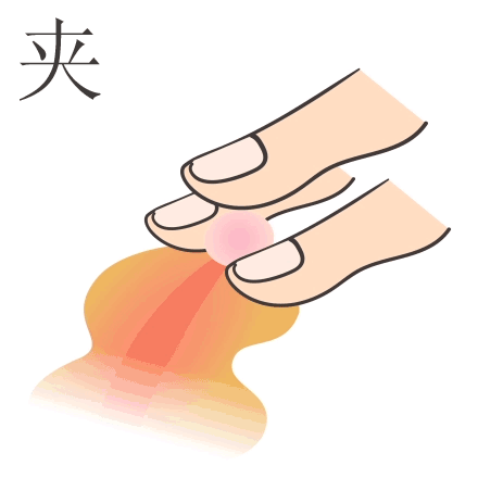 嗨翻天的秘訣，「金手指」養(yǎng)成記_趣資料資源課程插圖3