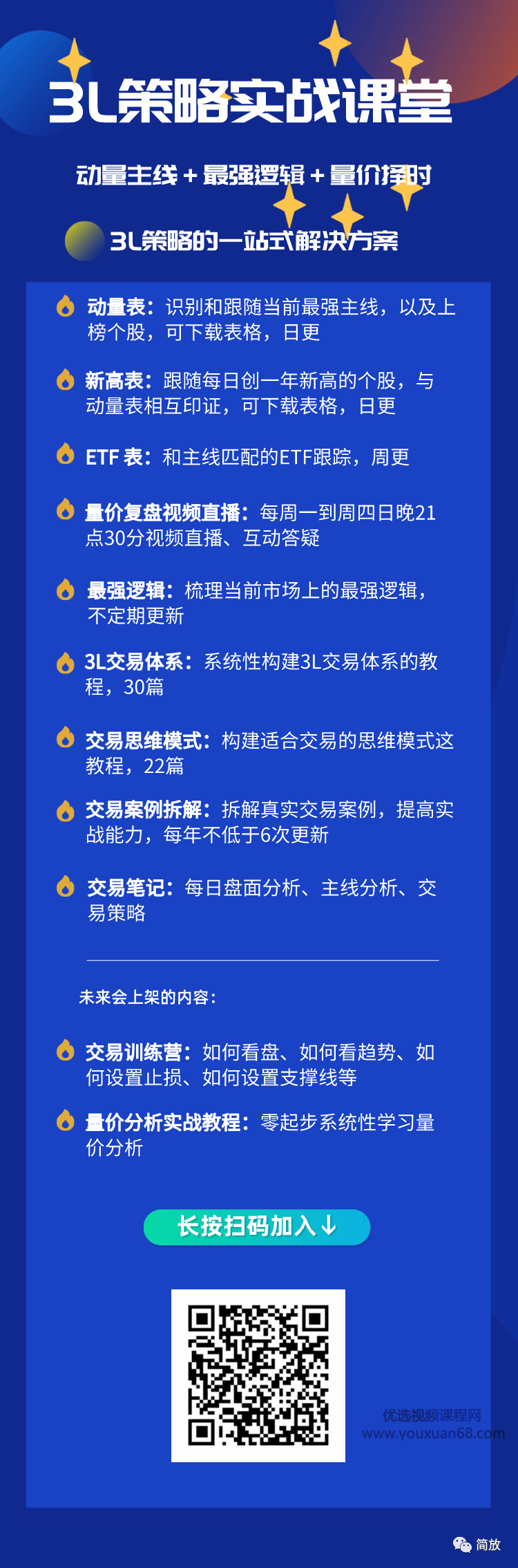 簡放3L策略實戰(zhàn)課堂 2021年_百度云網盤視頻教程插圖1