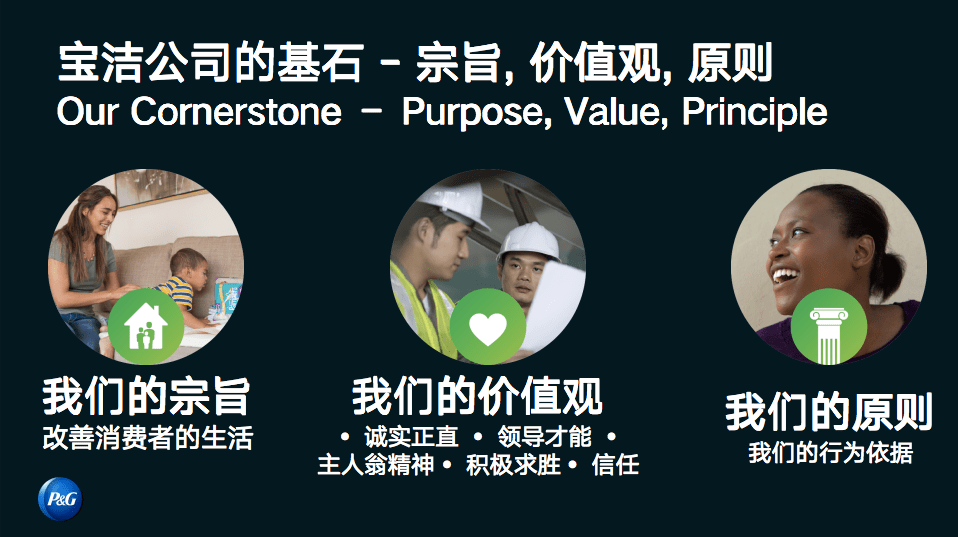 方殷崢《寶潔：快時代下，人力資源建設(shè)的變與不變》_百度云網(wǎng)盤視頻教程插圖