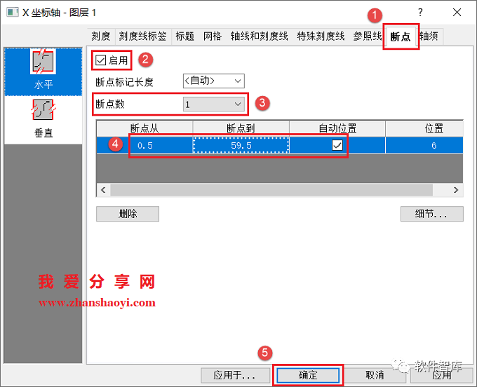 Origin2021繪圖時如何設(shè)置坐標軸斷點？插圖8