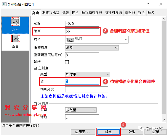 Origin2021繪圖時如何設(shè)置坐標軸斷點？插圖13