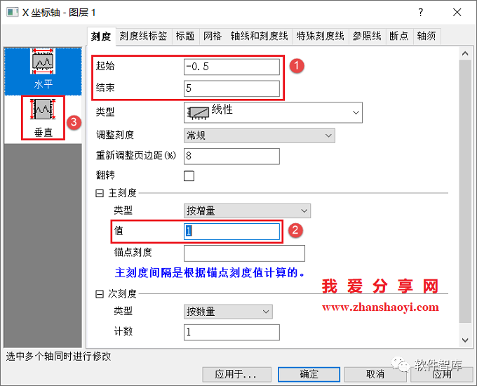 Origin2021如何對數(shù)據(jù)進(jìn)行非線性曲線擬合？插圖5