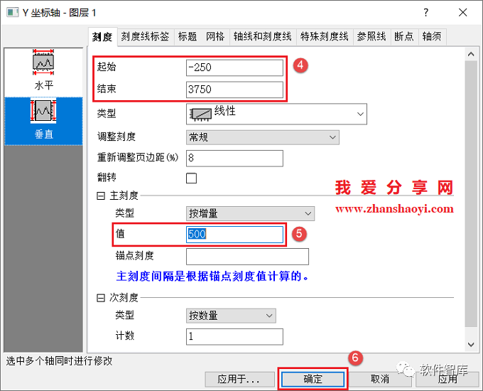 Origin2021如何對數(shù)據(jù)進(jìn)行非線性曲線擬合？插圖6