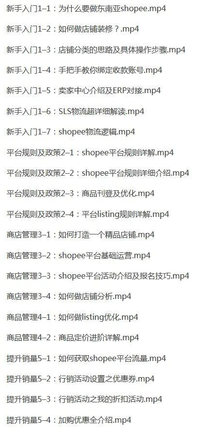 跨境電商?shopee無(wú)貨源開店，門檻低，0保證金0入駐費(fèi)0年費(fèi)，操作出單快插圖1