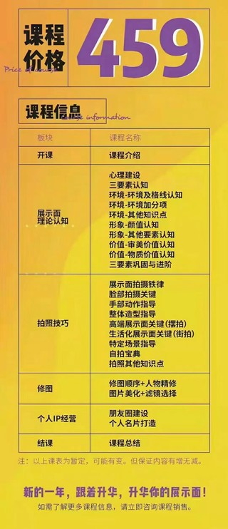 浪跡《2023全新上線升華之道展示面課程》全網(wǎng)唯一專業(yè)講展示面的課程！插圖2