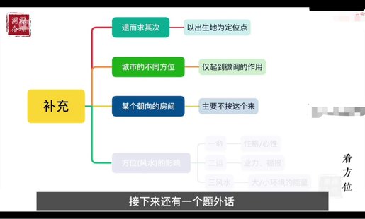 【易學(xué)上新】69. 易學(xué)｜四柱入門+中階+高階合輯 零基礎(chǔ)到精通 輕松學(xué)懂學(xué)了會(huì)用 精雕細(xì)琢打造精品