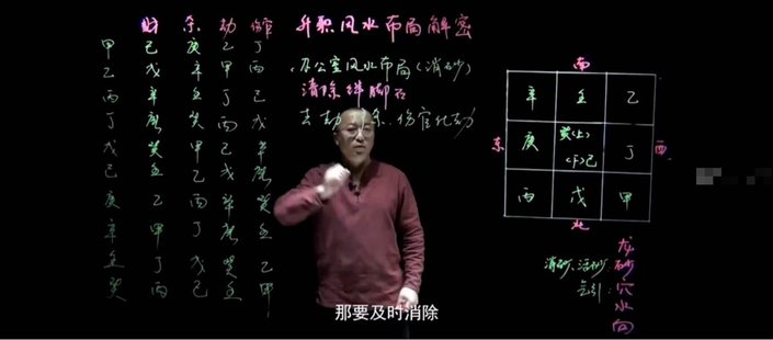 【易學(xué)上新】36. 鄭昭易 助你攀登事業(yè)之巔的風(fēng)水秘局 全12講視頻課