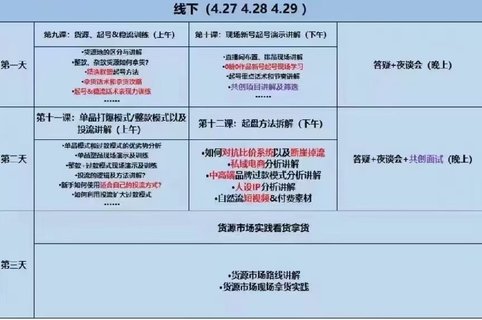 【抖音上新】心心-東哥咚咚嗆·直播運營個體培訓 4月27-29號線下課+線上課，起號、貨源、單品打爆、投流等玩法