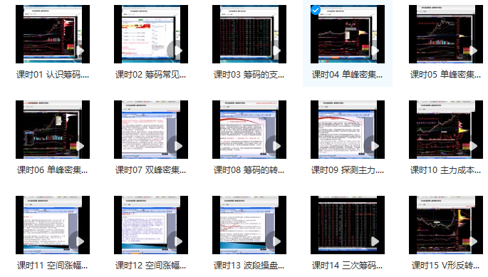 巔峰籌碼理論視頻教學課程共15講插圖