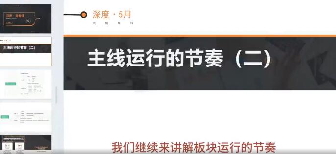 天機短線深度技術視頻 2024年5月插圖