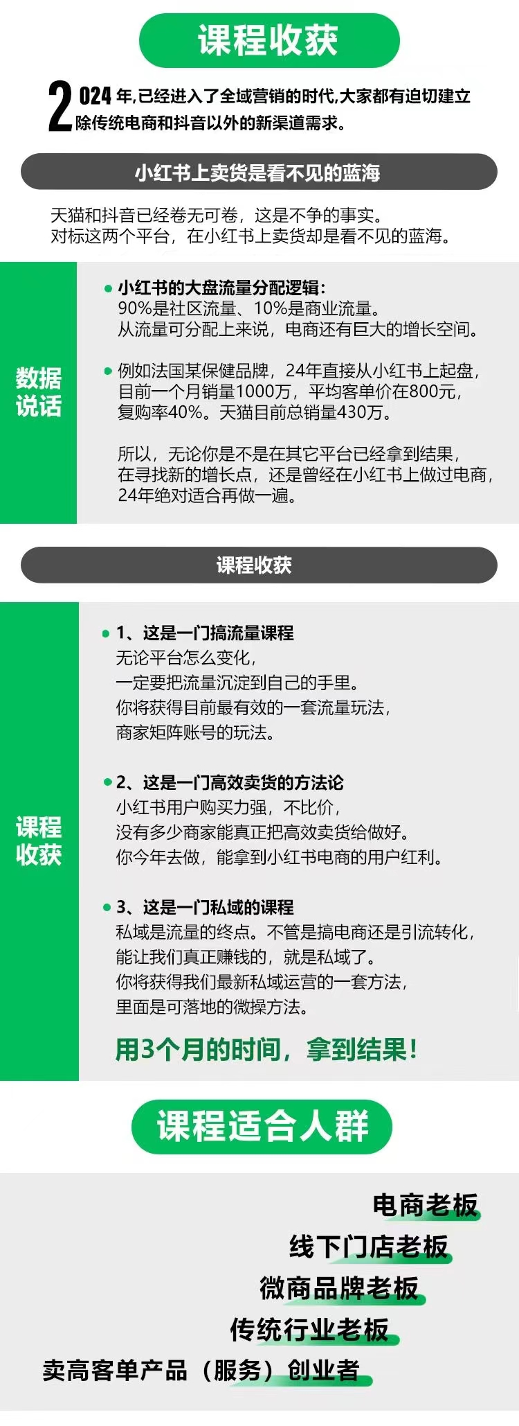 小紅書流量運(yùn)營課，揭秘爆文算法，打造高效種草與私域引流策略插圖1