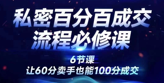 成交為王 私密百分百成交銷售流程設計必修課，讓60分賣手也能100分成交插圖